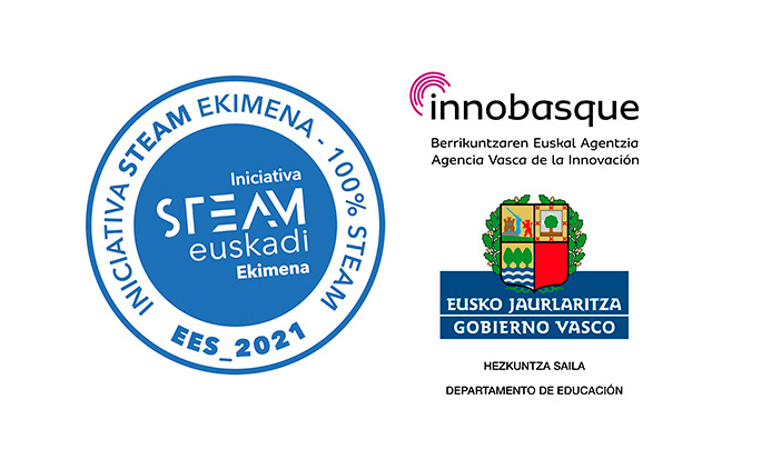Logos de los organizadores de la convocatoria